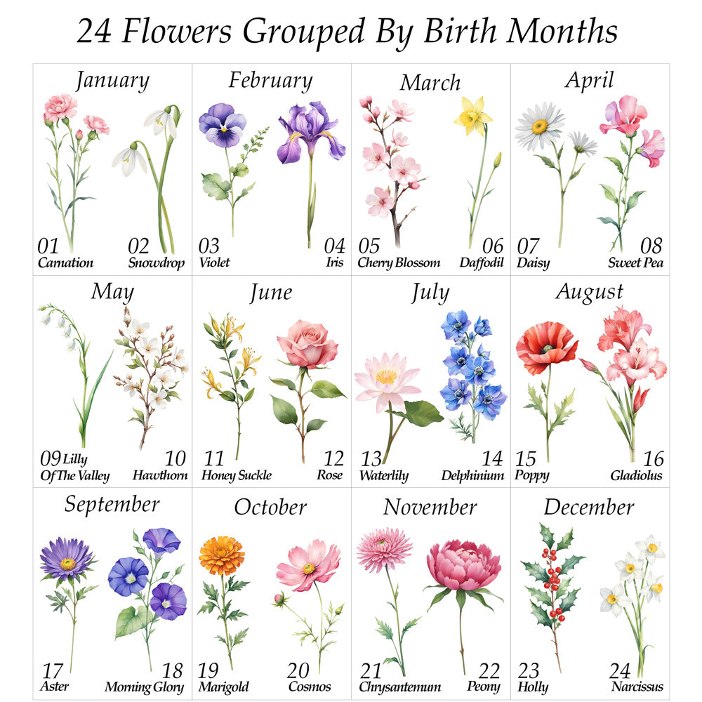 Personalised Flowers Family Print - Mothers Day Print, Grandma Gift, Birth Month Flowers